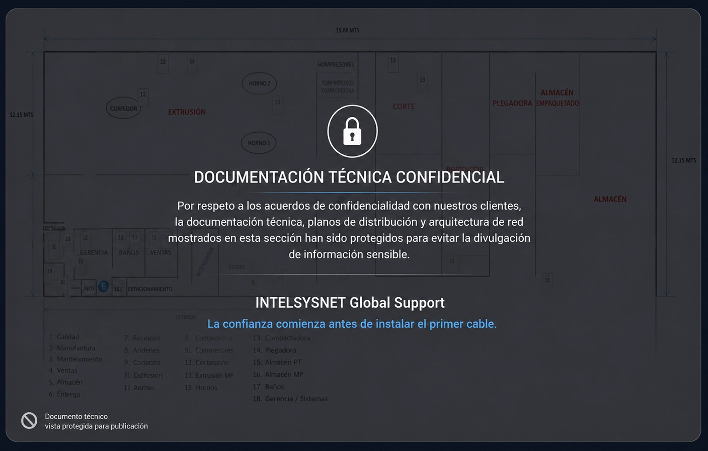 Plano Técnico